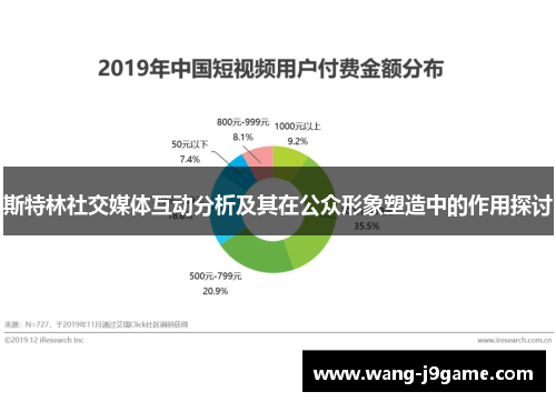 斯特林社交媒体互动分析及其在公众形象塑造中的作用探讨