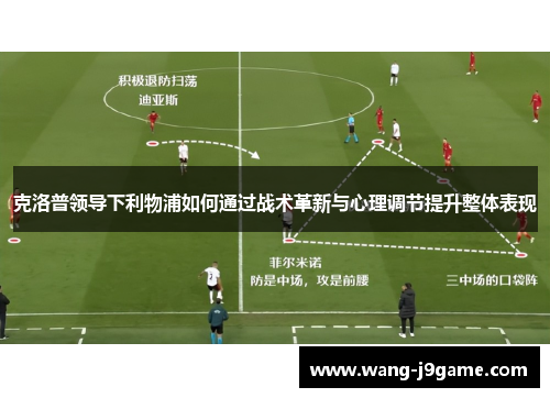 克洛普领导下利物浦如何通过战术革新与心理调节提升整体表现