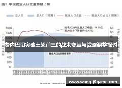 费内巴切突破土超前三的战术变革与战略调整探讨 费内巴切突破土超前三的战术变革与战略调整探讨