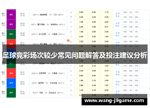 足球竞彩场次较少常见问题解答及投注建议分析 足球竞彩场次较少常见问题解答及投注建议分析