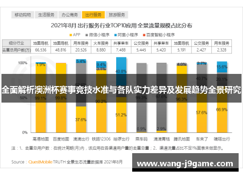 全面解析澳洲杯赛事竞技水准与各队实力差异及发展趋势全景研究 全面解析澳洲杯赛事竞技水准与各队实力差异及发展趋势全景研究