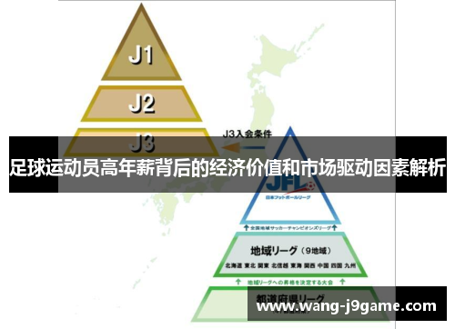 足球运动员高年薪背后的经济价值和市场驱动因素解析 足球运动员高年薪背后的经济价值和市场驱动因素解析