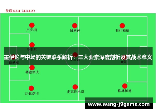 霍伊伦与中场的关键联系解析:三大要素深度剖析及其战术意义 霍伊伦与中场的关键联系解析:三大要素深度剖析及其战术意义