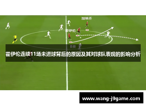 霍伊伦连续11场未进球背后的原因及其对球队表现的影响分析 霍伊伦连续11场未进球背后的原因及其对球队表现的影响分析