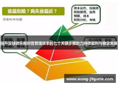 提升足球俱乐部财务管理效率的七个关键步骤助力持续盈利与稳定发展