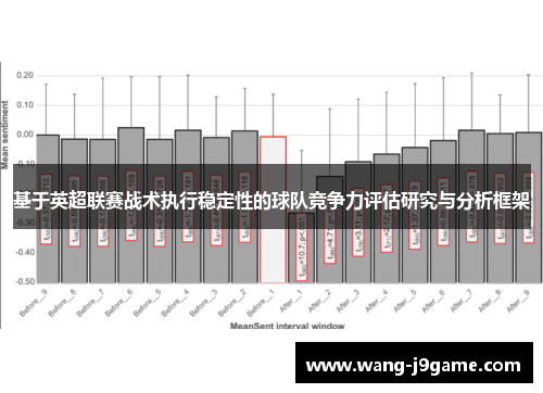 基于英超联赛战术执行稳定性的球队竞争力评估研究与分析框架 基于英超联赛战术执行稳定性的球队竞争力评估研究与分析框架
