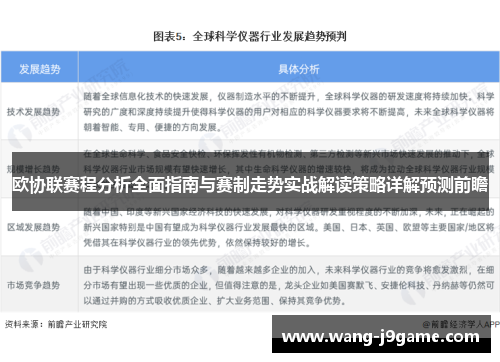 欧协联赛程分析全面指南与赛制走势实战解读策略详解预测前瞻