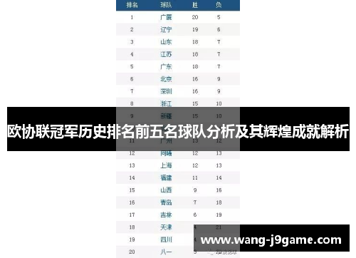 欧协联冠军历史排名前五名球队分析及其辉煌成就解析
