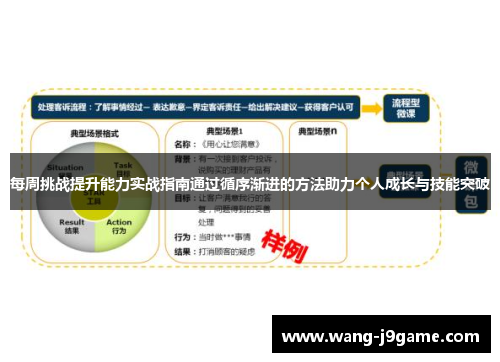 每周挑战提升能力实战指南通过循序渐进的方法助力个人成长与技能突破