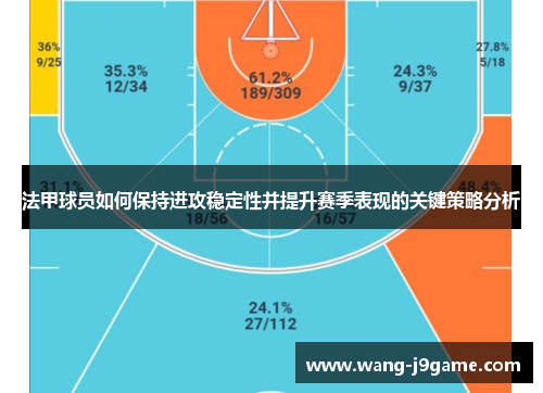 法甲球员如何保持进攻稳定性并提升赛季表现的关键策略分析