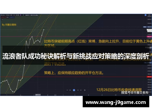 流浪者队成功秘诀解析与新挑战应对策略的深度剖析