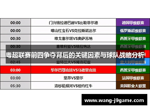 粤超联赛前四争夺背后的关键因素与球队战略分析